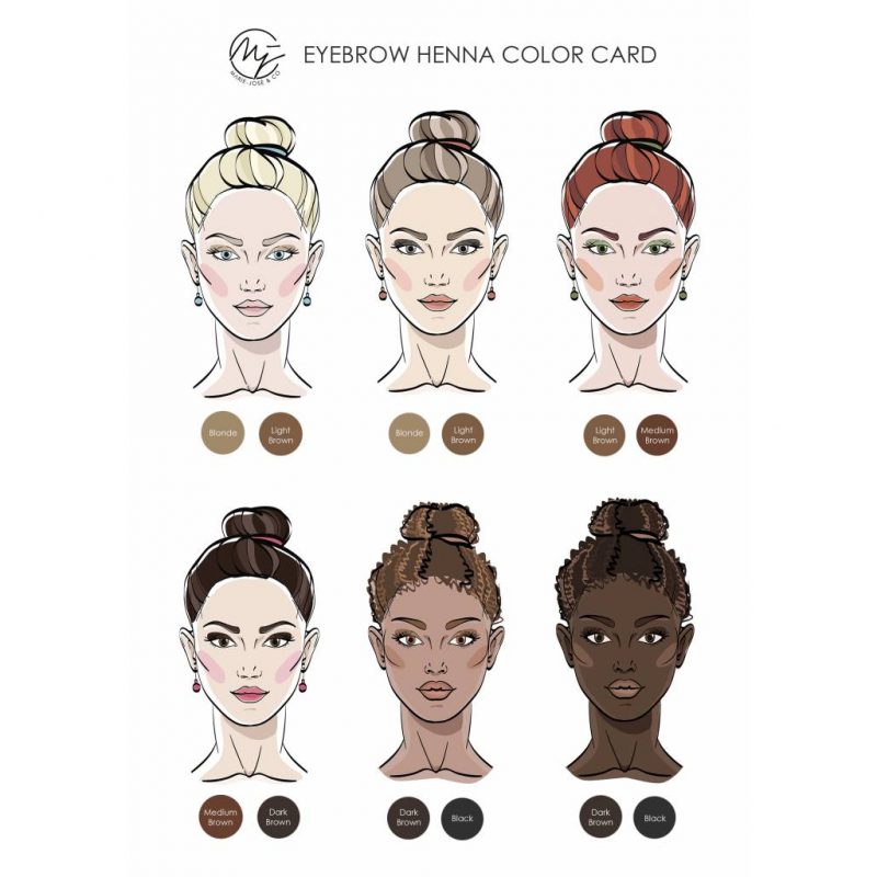 eyebrow henna color card